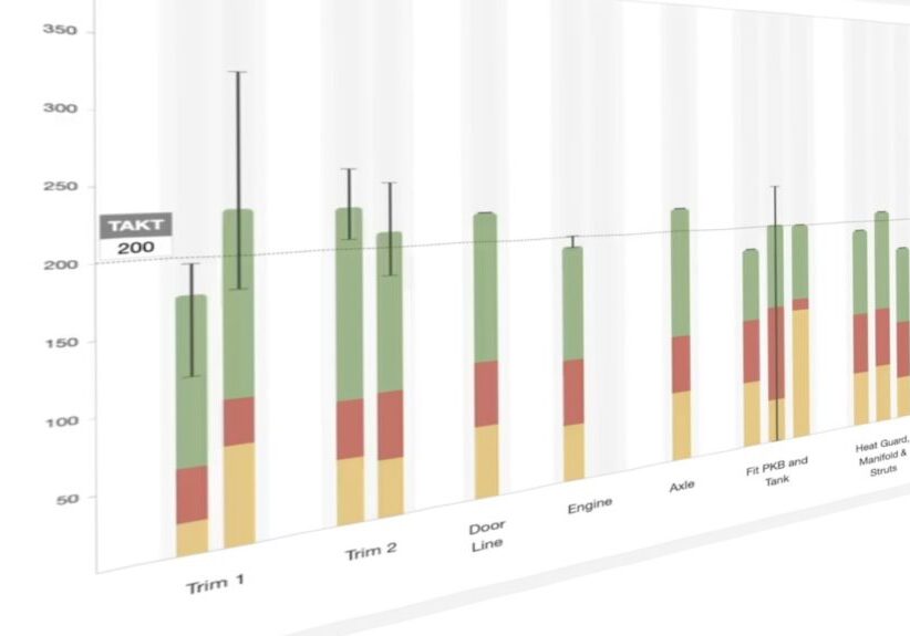 geneo-stats